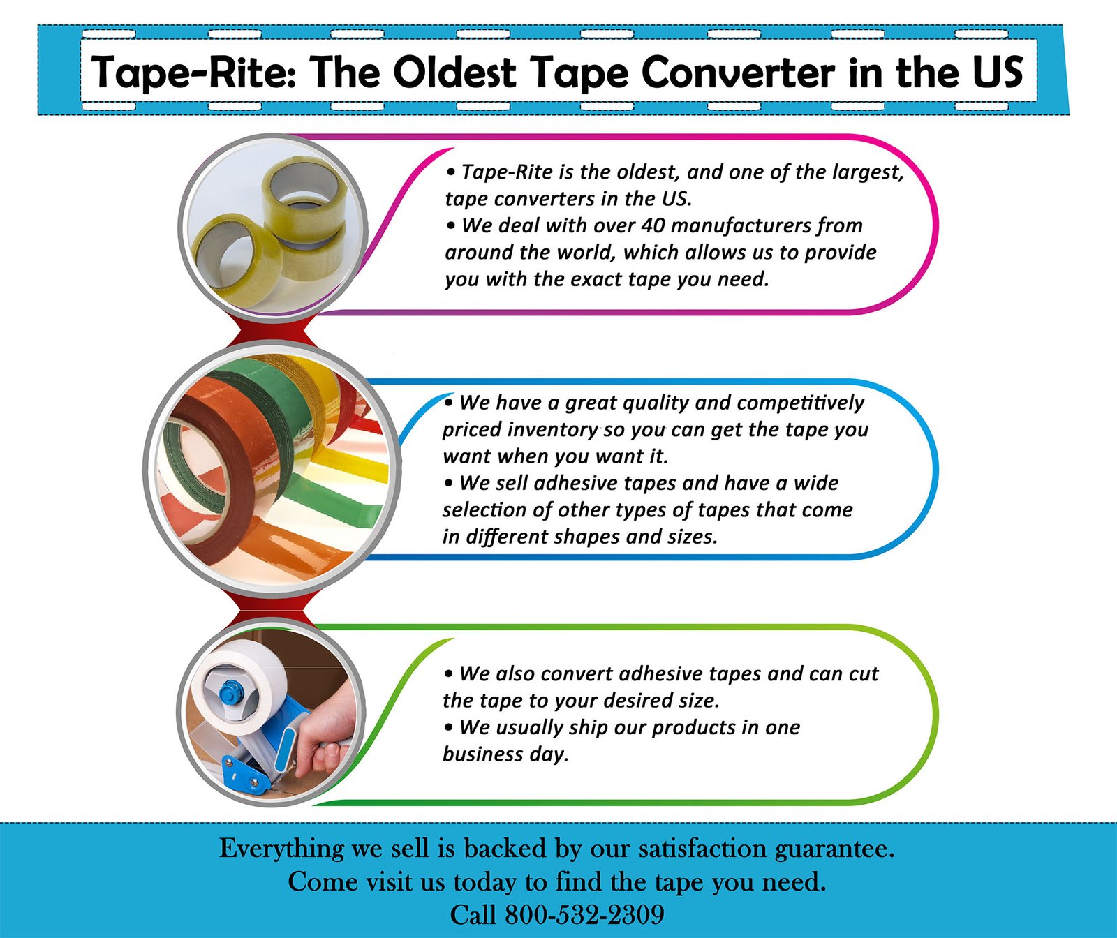 The Oldest Tape Converter in the US